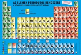 Könyökalátét, kétoldalas, STIEFEL, "Periódusos rendszer"